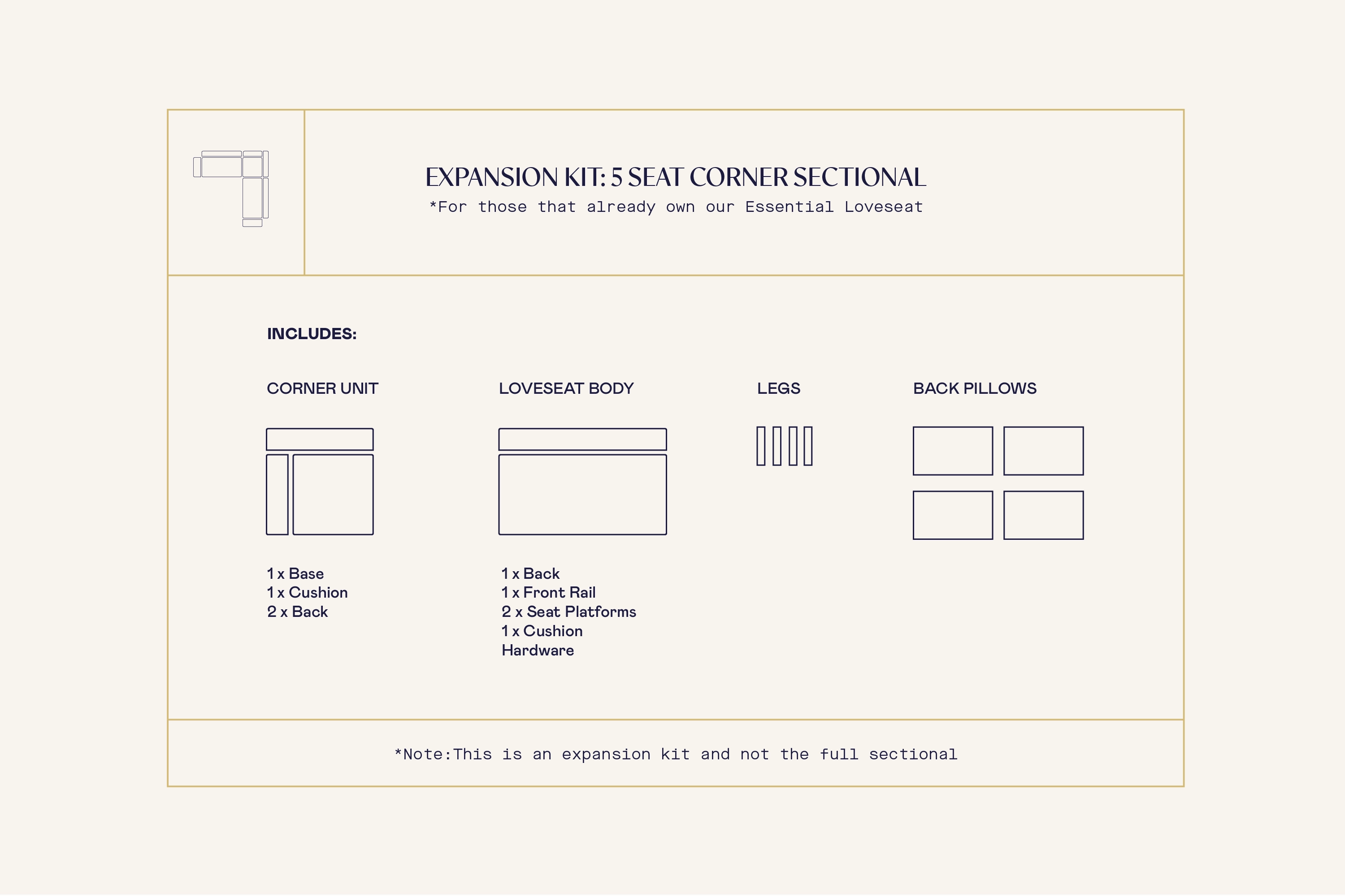 Expansion Kit: 5 Seat Corner Sectional in Upcycled Poly