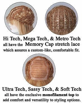 Hi-Tech by Raquel Welch | CLEARANCE