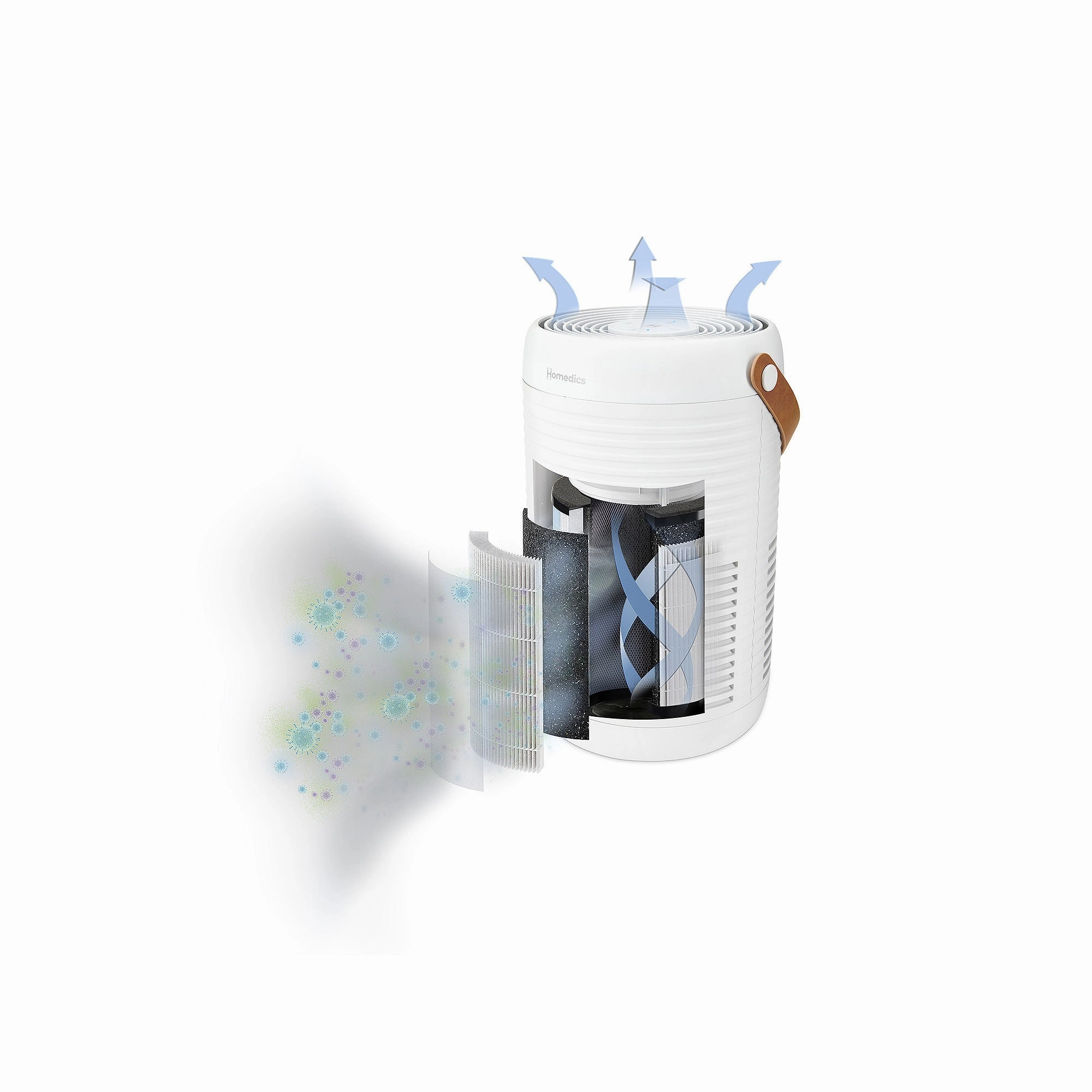 Homedics Inc. Homedics 3-In-1 True Hepa Large Room Air Purifier - WHITE ONE SIZE
