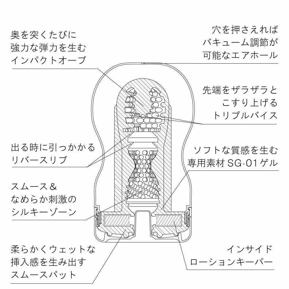 Tenga - SD Deep Throat Cup Masturbator