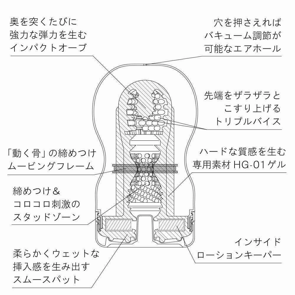 Tenga - SD Deep Throat Cup Masturbator