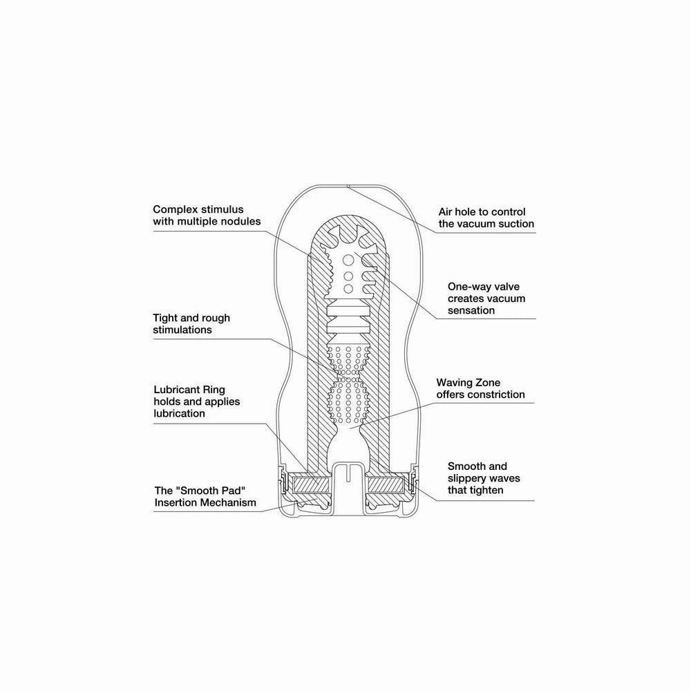 Tenga Deep Throat Cup - Standard Size